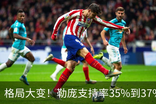 格局大变！勒庞支持率35%到37%，梅朗雄稳定杀入第二轮角逐？